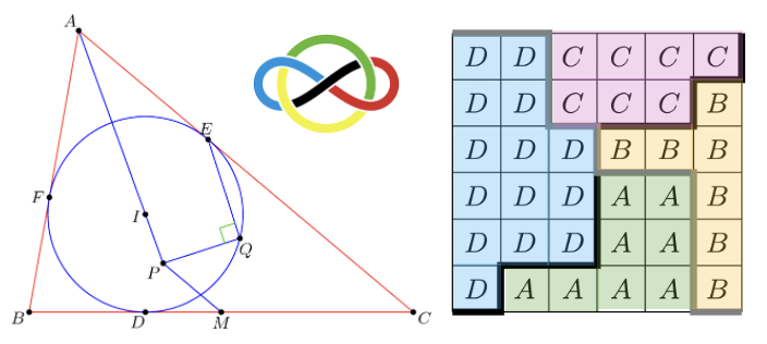 Math Olympiad