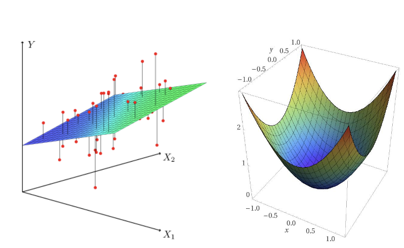 MIT Mathematics